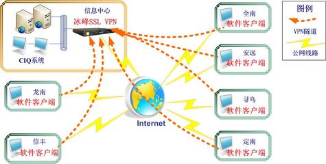 江西省出入境检验检疫局龙南办事处