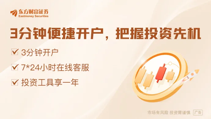 金融环境已“变相加息”75个基点！非农周华尔街迎来十字路口