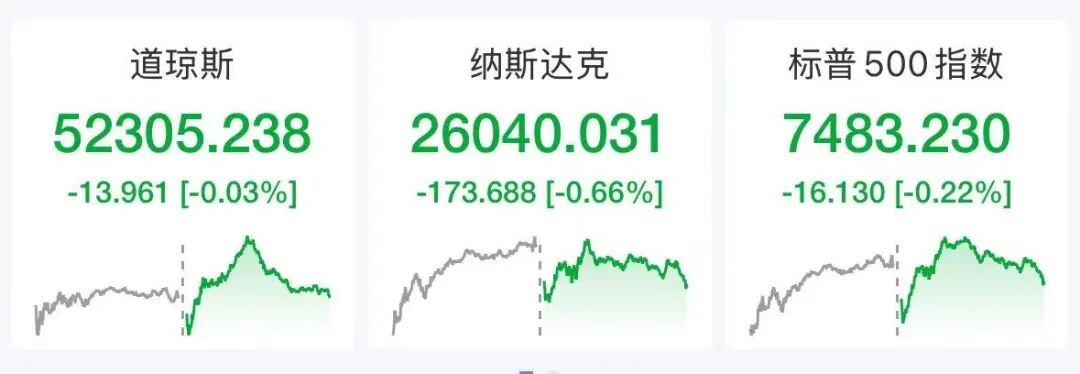 美股存储芯片股深夜重挫，闪迪...