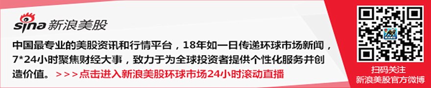 通用磨坊、ADM与沃尔玛联手推动中西部4万英亩小麦田再生农业转型